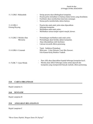 Ziarah An-Nur
14 Hingga 16 Mac 2014/1435H
“Berat Sama Dipikul, Ringan Sama Di Jinjing”
11.3 LDK3: Muhasabah
11.4 LDK 4
Gotong Royong
11.5 LDK 5: Melukis Dan
Mewarna
11.6 LDK 6: Ceramah
11.7LDK 7: Ujian Minda
- Setiap peserta akan dibahagikan kumpulan.
- Peserta perlu meluahkan isi hatinya diatas kertas yang disediakan.
- Fasilitator akan memberikan kata-kata semangat.
- Semua perlu memberitahu rahsia hatinya.
- Peserta dan anak-anak yatim akan dipecahkan .
beberapa kumpulan.
- Melibatkan anak-anak yatim..
- Melibatkan semua tempat seperti masjid, dewan .
- Pertandingan melibatkan anak-anak yatim.
- Pertandingan akan berlaku dalam kumpulan.
- Akan dikendalikan oleh fasilitator.
- Lukisan tercantik dikira pemenang.
- Tajuk : Indahnya Perpaduan
Motivator : Ustaz Hussain Yusri Bin Zawawi.
Felo Kanan Kolej Ibrahim Yaakub.
- Para AJK akan dipecahkan kepada beberapa kumpulan kecil.
- Mereka akan diberi beberapa soalan untuk dijawab dan
kumpulan yang memperoleh banyak markah, dikira pemenang.
13.0 CARTA ORGANISASI
Rujuk Lampiran A
14.0 TENTATIF
Rujuk Lampiran B
15.0 ANGGARAN BELANJAWAN
Rujuk Lampiran C
 