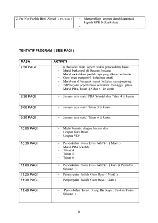 11
2. Pn. Nor Fazilah Binti Ahmad ( PETANG ) - Menyerahkan laporan dan dokumentasi
kepada GPK Kokurikulum
-
TENTATIF PROGRAM ( SESI PAGI )
MASA AKTIVITI
7:20 PAGI - Kehadiaran murid seperti waktu persekolahan biasa
- Murid berkumpul di Dataran Perdana
- Murid meletakkan juadah raya yang dibawa ke kantin
- Guru kelas mengambil kehadiran murid
- Murid-murid bergerak masuk ke kelas masing-masing
- PdP berjalan seperti biasa sementara menunggu giliran
Murid PRA, Tahun 4,5 dan 6 ke kantin
8:30 PAGI - Jamuan raya murid PRA Sekolah dan Tahun 4 di kantin
9:00 PAGI - Jamuan raya murid Tahun 5 di kantin
9:30 PAGI - Jamuan raya murid Tahun 6 di kantin
10:00 PAGI - Majlis bermula dengan bacaan doa
- Ucapan Guru Besar
- Ucapan YDP
10:30 PAGI - Persembahan Suara Emas Aidilfitri ( Murid )
- Murid PRA Sekolah
- Tahun 4
- Tahun 5
- Tahun 6
11:00 PAGI - Persembahan Suara Emas Aidilfitri ( Guru & Pentadbir
Sekolah )
11:20 PAGI - Penyampaian hadiah Glam Raya ( Murid )
11:30 PAGI - Penyampaian hadiah Glam Raya ( Guru )
11:40 PAGI - Persembahan Tarian Riang Ria Raya ( Pasukan Tarian
Sekolah )
 
