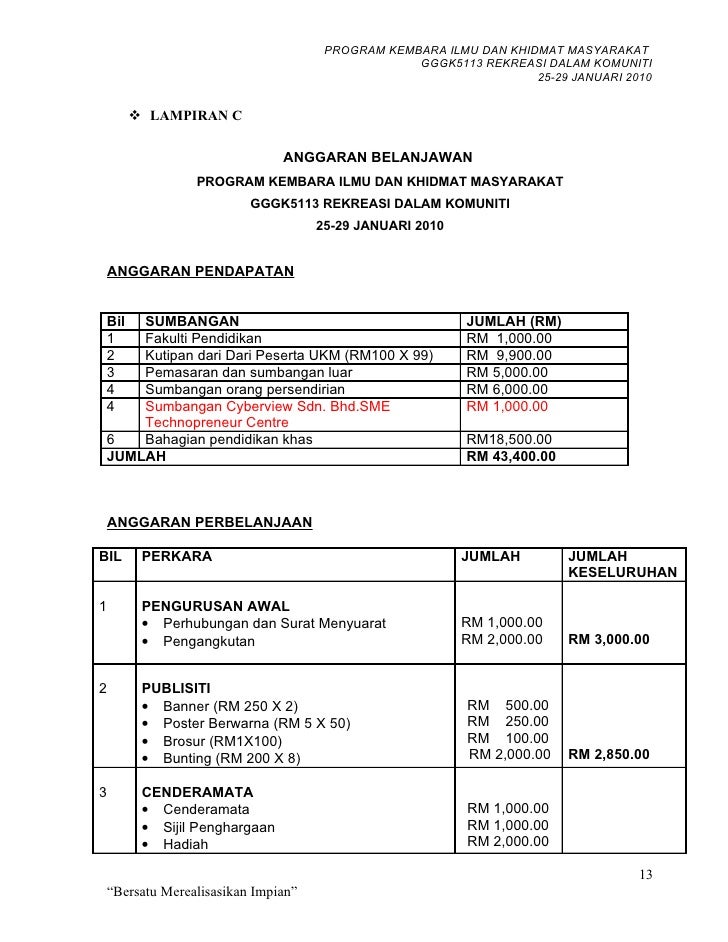 Paper Work Rdk