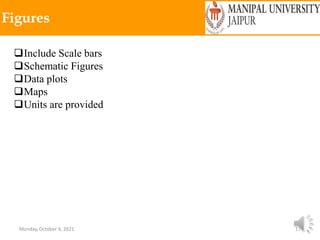 Monday, October 4, 2021 17
Figures
Include Scale bars
Schematic Figures
Data plots
Maps
Units are provided
 