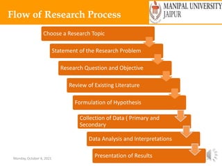 Monday, October 4, 2021 22
Flow of Research Process
Choose a Research Topic
Statement of the Research Problem
Research Question and Objective
Review of Existing Literature
Formulation of Hypothesis
Collection of Data ( Primary and
Secondary
Data Analysis and Interpretations
Presentation of Results
 