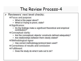 Research methodology: Paper Writing_PSahoo.ppsx