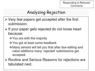 Research methodology: Paper Writing_PSahoo.ppsx