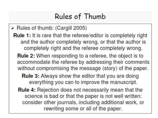 Research methodology: Paper Writing_PSahoo.ppsx