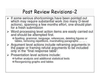 Research methodology: Paper Writing_PSahoo.ppsx
