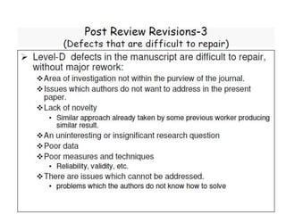 Research methodology: Paper Writing_PSahoo.ppsx