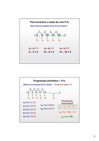 Para encontrar a razão de uma P.A.
Basta diminuir qualquer termo de seu anterior:

+r

+r

+r

+r

( 2 , 6 , 10 , 14 , 18, ...)
a1

a2

a3

a4

a5

a2 - a1 = r

a3 - a2 = r

a4 - a3 = r

6–2=4

10 – 6 = 4

14 – 10 = 4

Progressão Aritmética – P.A.
Observe um exemplo de P.A. abaixo:

+r

+r +r

É uma P.A. onde r = 3

+r

( 2 , 5 , 8 , 11 , 14 , ... , ___ , ...)
a1

a2

a3 a4

a5

an

a2 = a1 + ( 1 ) r
a3 = a1 + ( 2 ) r

a17 = a1 + (16 ) r

a4 = a1 + ( 3 ) r

a52 = a1 + ( 51 ) r

Fórmula do
Termo Geral
an = a1 + (n - 1)r

a5 = a1 + ( 4 ) r

a91 = a1 + ( 91 - 1 ) r

a6 = a1 + ( 5 ) r

a91 = a1 + 90∙r

3

 