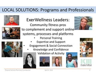 LOCAL SOLUTIONS: Programs and Professionals

                                 ExerWellness Leaders:
                      ...