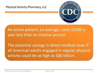 Physical Activity Pharmacy, LLC




   An active patient, on average, costs $1500 a
   year less than an inactive person.
...