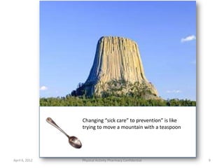 Changing “sick care” to prevention” is like
                trying to move a mountain with a teaspoon




April 6, 2012   ...