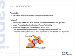 2.5. Pressenpartie

                   • Aufgabe:
                        – Mechanische Entwässerung des feuchten Faservlieses

                   • Ablauf:
                        – Papierbahn wird durch zwei Walzen plus Filz transportiert und gepresst
                        – Letzte Presse häufig als „Deutsche Presse“ ohne Filz
                        – Pressnips bringen den Trockengehalt auf ca. 55%
                           Am maximalen Pressnip beträgt der Trockengehalt sogar manchmal 70%
                           Anschliessend Rückbefeuchtung durch Kapilarwirkung zwischen Filz und Papierbahn


                                                    Pressfilze




                                                                 Papierbahn

21   | Papiermaschine   | Sappi Fine Paper Europe
 