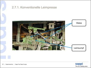 2.7.1. Konventionelle Leimpresse




                                                        Walze




                                                      Leimsumpf




28   | Papiermaschine   | Sappi Fine Paper Europe
 