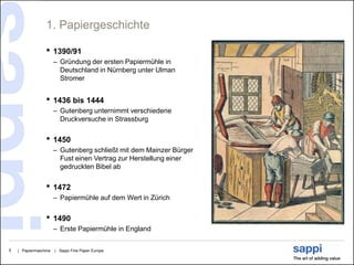 1. Papiergeschichte

                 • 1390/91
                       – Gründung der ersten Papiermühle in
                         Deutschland in Nürnberg unter Ulman
                         Stromer


                 • 1436 bis 1444
                       – Gutenberg unternimmt verschiedene
                         Druckversuche in Strassburg


                 • 1450
                       – Gutenberg schließt mit dem Mainzer Bürger
                         Fust einen Vertrag zur Herstellung einer
                         gedruckten Bibel ab


                 • 1472
                       – Papiermühle auf dem Wert in Zürich


                 • 1490
                       – Erste Papiermühle in England


5   | Papiermaschine   | Sappi Fine Paper Europe
 