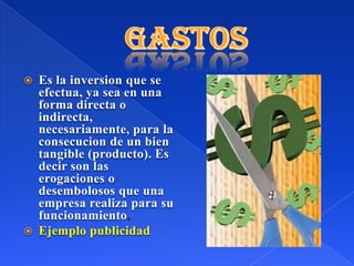  Es la inversion que se
efectua, ya sea en una
forma directa o
indirecta,
necesariamente, para la
consecucion de un bien
tangible (producto). Es
decir son las
erogaciones o
desembolosos que una
empresa realiza para su
funcionamiento
 Ejemplo publicidad
 