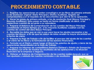  1.- Registrar las operaciones en orden cronológico en los libros de primera entrada
(o de anotación original: Diario Principal y Diarios Auxiliares, Registro de
comprobantes) con el respaldo de los documentos que den fe de la operación.
 2.- Hacer los pases de primera entrada, a los de anotación final (Mayor Principal y
Mayores Auxiliares). Estos pases se harán en forma clasificada; es decir, a las
respectivas cuentas de acuerdo a su naturaleza.
 3.- Preparar el Balance de Comprobación de las cuentas del Mayor Principal,
constatando al mismo tiempo que, si los mayores Auxiliares cuadran con las
cuentas de control del Libro Mayor Principal.
 4.- Recopilar los datos que se van a usar para hacer los ajustes necesarios a las
cuentas del Mayor, a fin de que los saldos de éstas revelen la mayor sinceridad en
la fecha de cierre.
 5.- Preparar la Hoja de Trabajo a fin de facilitar el proceso del ajuste de las cuentas
o el cierre de los libros y la formulación de los estados financieros.
 6.- Formular en el Diario y pasar luego al Mayor los asientos de ajuste y cierre de las
operaciones desarrollados en la Hoja de Trabajo.
 7.- Preparar los informes de contabilidad (Balance General y Estado de Ganancias
y Pérdidas) con el fin de mostrar los resultados de las operaciones y la situación
financiera de la empresa o negocio.
 8.- Obtener un Balance de Comprobación de las cuentas reales después que se
han ajustado y saldado las cuentas nominales o de resultados.
 