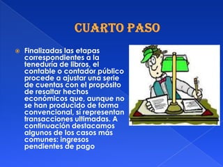  Finalizadas las etapas
correspondientes a la
teneduría de libros, el
contable o contador público
procede a ajustar una serie
de cuentas con el propósito
de resaltar hechos
económicos que, aunque no
se han producido de forma
convencional, sí representan
transacciones ultimadas. A
continuación destacamos
algunos de los casos más
comunes: ingresos
pendientes de pago
 