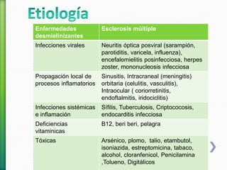 Enfermedades
desmielinizantes
Esclerosis múltiple
Infecciones virales Neuritis óptica posviral (sarampión,
parotiditis, varicela, influenza),
encefalomielitis posinfecciosa, herpes
zoster, mononucleosis infecciosa
Propagación local de
procesos inflamatorios
Sinusitis, Intracraneal (meningitis)
orbitaria (celulitis, vasculitis),
Intraocular ( coriorretinitis,
endoftalmitis, iridociclitis)
Infecciones sistémicas
e inflamación
Sífilis, Tuberculosis, Criptococosis,
endocarditis infecciosa
Deficiencias
vitaminicas
B12, beri beri, pelagra
Tóxicas Arsénico, plomo, talio, etambutol,
isoniazida, estreptomicina, tabaco,
alcohol, cloranfenicol, Penicilamina
,Tolueno, Digitálicos
 