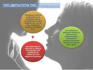 DELIMITACION DEL PROBLEMA