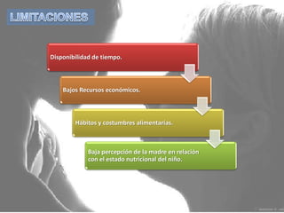 LIMITACIONES 