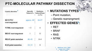 Papillary thyroid carcinoma | PPTX