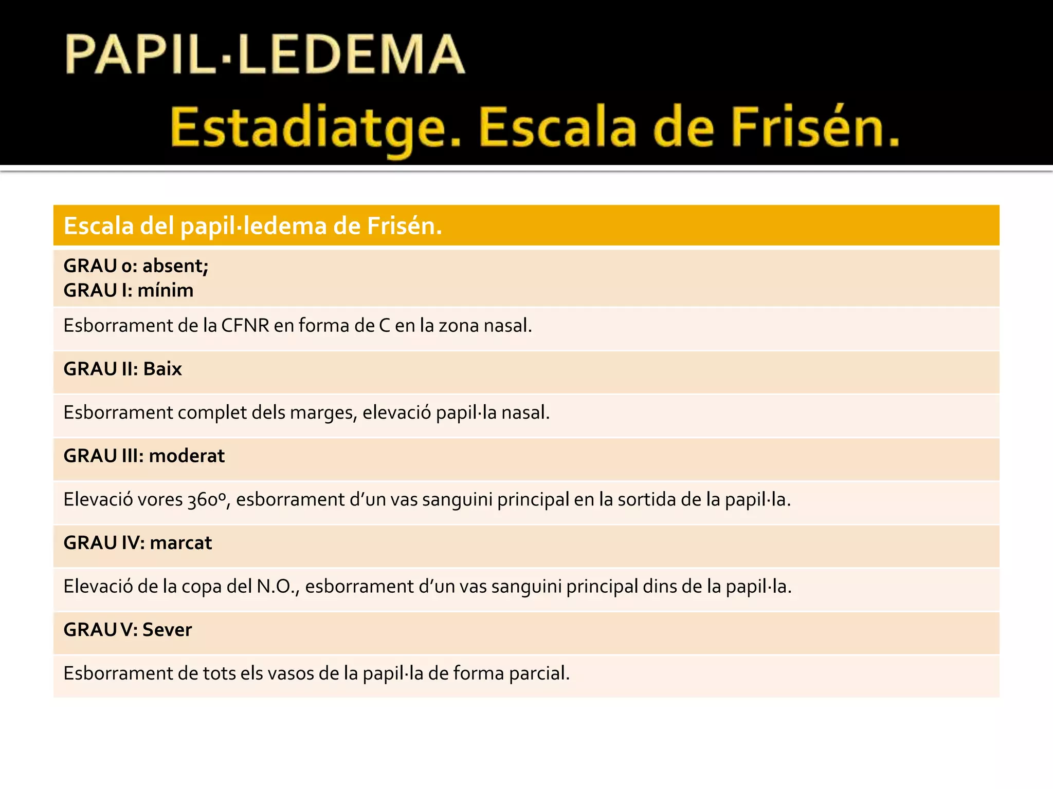 PAPIL·LEDEMAEstadiatge. Escala de Frisén.