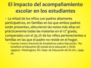  La mitad de los niños con padres altamente
participativos, en familias en las que ambos padres
están presentes, obtuvieron las notas más altas en
prácticamente todas las materias en el 12° grado,
comparados con el 35.2% de los niños pertenecientes a
familias en las que el padre no reside en el hogar.
 Fuente: Centro Nacional de Estadísticas sobre Educación. The
Condition of Education (El estado de la educación ). NCES
1999022. Washington, DC: Dept. de Educación de EE.UU., 1999:
76.
 