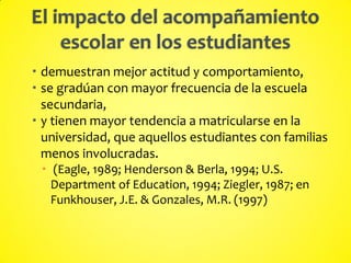  demuestran mejor actitud y comportamiento,
 se gradúan con mayor frecuencia de la escuela
secundaria,
 y tienen mayor tendencia a matricularse en la
universidad, que aquellos estudiantes con familias
menos involucradas.
 (Eagle, 1989; Henderson & Berla, 1994; U.S.
Department of Education, 1994; Ziegler, 1987; en
Funkhouser, J.E. & Gonzales, M.R. (1997)
 