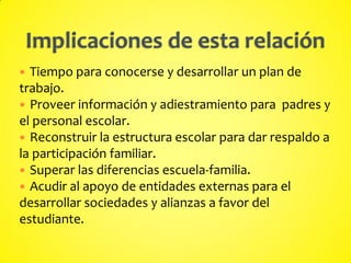  Tiempo para conocerse y desarrollar un plan de
trabajo.
 Proveer información y adiestramiento para padres y
el personal escolar.
 Reconstruir la estructura escolar para dar respaldo a
la participación familiar.
 Superar las diferencias escuela-familia.
 Acudir al apoyo de entidades externas para el
desarrollar sociedades y alianzas a favor del
estudiante.
 