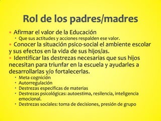  Afirmar el valor de la Educación
 Que sus actitudes y acciones respalden ese valor.
 Conocer la situación psico-social el ambiente escolar
y sus efectos en la vida de sus hijos/as.
 Identificar las destrezas necesarias que sus hijos
necesitan para triunfar en la escuela y ayudarles a
desarrollarlas y/o fortalecerlas.
 Meta cognición
 Autorregulación
 Destrezas especificas de materias
 Destrezas psicológicas: autoestima, resilencia, inteligencia
emocional.
 Destrezas sociales: toma de decisiones, presión de grupo
 