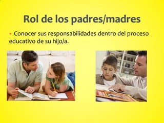  Conocer sus responsabilidades dentro del proceso
educativo de su hijo/a.
 