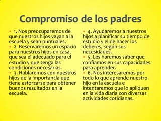  1. Nos preocuparemos de
que nuestros hijos vayan a la
escuela y sean puntuales.
 2. Reservaremos un espacio
para nuestros hijos en casa,
que sea el adecuado para el
estudio y que tenga las
condiciones necesarias.
 3. Hablaremos con nuestros
hijos de la importancia que
tiene esforzarse para obtener
buenos resultados en la
escuela.
 4. Ayudaremos a nuestros
hijos a planificar su tiempo de
estudio y el de hacer los
deberes, según sus
necesidades.
 5. Les haremos saber que
confiamos en sus capacidades
para aprender.
 6. Nos interesaremos por
todo lo que aprende nuestro
hijo en la escuela e
intentaremos que lo apliquen
en la vida diaria con diversas
actividades cotidianas.
 