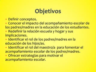  Definir conceptos.
 Conocer el impacto del acompañamiento escolar de
los padres/madres en la educación de los estudiantes.
 Redefinir la relación escuela y hogar y sus
implicaciones.
 Identificar el rol de los padres/madres en la
educación de los hijos/as.
 Identificar el rol del maestro/a para fomentar el
acompañamiento escolar de los padres/madres.
 Ofrecer estrategias para motivar el
acompañamiento escolar.
 