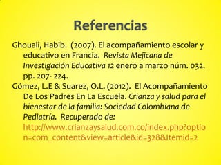 Ghouali, Habib. (2007). El acompañamiento escolar y
educativo en Francia. Revista Mejicana de
Investigación Educativa 12 enero a marzo núm. 032.
pp. 207- 224.
Gómez, L.E & Suarez, O.L. (2012). El Acompañamiento
De Los Padres En La Escuela. Crianza y salud para el
bienestar de la familia: Sociedad Colombiana de
Pediatría. Recuperado de:
http://www.crianzaysalud.com.co/index.php?optio
n=com_content&view=article&id=328&Itemid=2
 