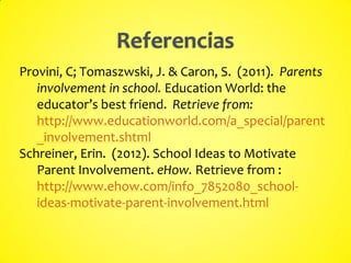 Provini, C; Tomaszwski, J. & Caron, S. (2011). Parents
involvement in school. Education World: the
educator’s best friend. Retrieve from:
http://www.educationworld.com/a_special/parent
_involvement.shtml
Schreiner, Erin. (2012). School Ideas to Motivate
Parent Involvement. eHow. Retrieve from :
http://www.ehow.com/info_7852080_school-
ideas-motivate-parent-involvement.html
 