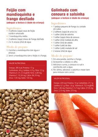 Feijão com
mandioquinha e
frango desfiado
(adequar a textura à idade da criança)
Ingredientes
•	 3 colheres (sopa) rasas de feijão
cozido e amassado
•	 1 mandioquinha média
•	 2 colheres (sopa) cheias de frango desfiado
•	 2 e ½ xícaras (chá) de água
Modo de preparo
1. Cozinhar a mandioquinha com água e
amassar.
2. Servir a mandioquinha com o feijão e o frango.
Valor nutricional
Energia: 285 kcal; Proteína: 17 g;
Carboidrato: 44 g; Lipídeos: 4,3 g; Fibra: 2,3 g;
Vitamina A: 31,12 mcgEAR; Ferro: 3,09 mg;
Vitamina C: 32,34 mg; Cálcio: 84,19 mg;
Zinco: 1,93 mg; Sódio: 133 mg.
Galinhada com
cenoura e salsinha
(adequar a textura à idade da criança)
Ingredientes
•	 1 pedaço pequeno de frango cru cortado
em cubos
•	 2 colheres (sopa) de arroz cru
•	 1 colher (chá) de salsinha
•	 1 colher (sopa) cheia de cenoura
•	 1 colher (chá) nivelada de alho
•	 1 colher (chá) de cebola
•	 1 colher (café) de óleo
•	 1 colher (café) nivelada de sal
•	 2 xícaras (chá) de água
Modo de preparo
1. Em uma panela, cozinhar o frango.
2. Acrescentar a cebola e o alho.
3. Adicionar o arroz, a cenoura e o sal e
cozinhá-los com a água.
4. Por último, adicionar a salsinha e mexer bem
para misturar com o arroz.
Valor nutricional
Energia: 220 kcal; Proteína: 14 g; Carboidrato: 27,1 g;
Lipídeos: 6,1 g; Fibra: 1,6 g; Vitamina A: 722 mcgEAR;
Ferro: 1,84 mg;Vitamina C: 5,7 mg; Cálcio: 27,55 mg;
Zinco: 2,15 mg; Sódio: 273 mg.
12
 