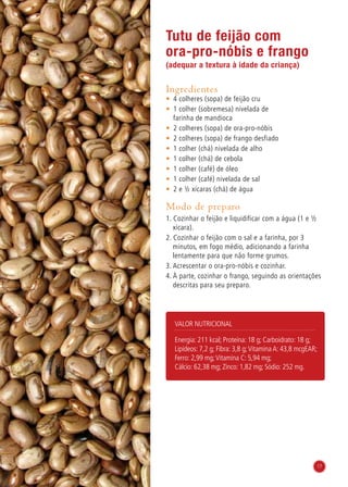 17
Tutu de feijão com
ora-pro-nóbis e frango
(adequar a textura à idade da criança)
Ingredientes
•	 4 colheres (sopa) de feijão cru
•	 1 colher (sobremesa) nivelada de
farinha de mandioca
•	 2 colheres (sopa) de ora-pro-nóbis
•	 2 colheres (sopa) de frango desfiado
•	 1 colher (chá) nivelada de alho
•	 1 colher (chá) de cebola
•	 1 colher (café) de óleo
•	 1 colher (café) nivelada de sal
•	 2 e ½ xícaras (chá) de água
Modo de preparo
1. Cozinhar o feijão e liquidificar com a água (1 e ½
xícara).
2. Cozinhar o feijão com o sal e a farinha, por 3
minutos, em fogo médio, adicionando a farinha
lentamente para que não forme grumos.
3. Acrescentar o ora-pro-nóbis e cozinhar.
4. À parte, cozinhar o frango, seguindo as orientações
descritas para seu preparo.
Valor nutricional
Energia: 211 kcal; Proteína: 18 g; Carboidrato: 18 g;
Lipídeos: 7,2 g; Fibra: 3,8 g;Vitamina A: 43,8 mcgEAR;
Ferro: 2,99 mg;Vitamina C: 5,94 mg;
Cálcio: 62,38 mg; Zinco: 1,82 mg; Sódio: 252 mg.
17
 