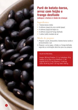 Purê de batata-baroa,
arroz com feijão e
frango desfiado
(adequar a textura à idade da criança)
Ingredientes
•	 1 batata-baroa média
•	 3 colheres (sopa) de arroz cozido (papa)
•	 4 colheres (sopa) de feijão cru
•	 2 colheres (sopa) de frango desfiado
•	 1 colher (café) nivelada de sal
Modo de preparo
1. Preparar o purê, amassando a batata-baroa cozida e
acrescentando o sal.
2. Preparar o arroz papa, o feijão e o frango desfiado,
seguindo as orientações descritas para seu preparo.
Valor nutricional
Energia: 280 kcal; Proteína: 17,1 g; Carboidrato: 39 g;
Lipídeos: 6,2 g; Fibra: 4,5 g;Vitamina A: 17,48
mcgEAR; Ferro:3,77 mg;Vitamina C: 14,46 mg;
Cálcio: 56,44 mg; Zinco: 1,67 mg; Sódio: 248 mg.
22
 