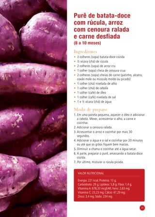 23
Purê de batata-doce
com rúcula, arroz
com cenoura ralada
e carne desfiada
(8 a 10 meses)
Ingredientes
•	 3 colheres (sopa) batata-doce cozida
•	 ½ xícara (chá) de rúcula
•	 2 colheres (sopa) de arroz cru
•	 1 colher (sopa) cheia de cenoura crua
•	 2 colheres (sopa) cheias de carne (patinho, alcatra,
coxão mole ou músculo moído ou picado)
•	 1 colher (chá) nivelada de alho
•	 1 colher (chá) de cebola
•	 1 colher (café) de óleo
•	 1 colher (café) nivelada de sal
•	 1 e ½ xícara (chá) de água
Modo de preparo
1. Em uma panela pequena, aquecer o óleo e adicionar
a cebola. Mexer, acrescentar o alho, a carne e
cozinhar.
2. Adicionar a cenoura ralada.
3. Acrescentar o arroz e cozinhar por mais 30
segundos.
4. Adicionar a água e o sal e cozinhar por 20 minutos
ou até que os grãos fiquem bem macios.
5. Diminuir a chama e cozinhar até a água secar.
6. À parte, preparar o purê, amassando a batata-doce
cozida.
7. Por último, misturar a rúcula picada.
Valor nutricional
Energia: 221 kcal; Proteína: 13 g;
Carboidrato: 29 g; Lipídeos: 5,8 g; Fibra: 1,4 g;
Vitamina A: 678,33 mcgEAR; Ferro: 2,63 mg;
Vitamina C: 23,23 mg; Cálcio: 47,29 mg;
Zinco: 3,4 mg; Sódio: 234 mg.
23
 