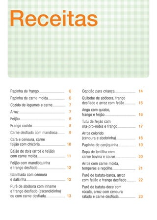 Receitas
Papinha de frango................................ 	 6
Papinha de carne moída..................... 	 6
Cozido de legumes e carne................	 7
Arroz.......................................................... 	 7
Feijão.........................................................	 8
Frango cozido.........................................	 8
Carne desfiada com mandioca.........	 9
Cará e cenoura, carne
feijão com chicória................................	 10
Baião de dois (arroz e feijão)
com carne moída...................................	 11
Feijão com mandioquinha
e frango desfiado...................................	12
Galinhada com cenoura
e salsinha................................................. 	12
Purê de abóbora com inhame
e frango desfiado (escondidinho)
ou com carne desfiada........................	 13
Cozidão para criança..........................	 14
Quibebe de abóbora, frango
desfiado e arroz com feijão.............. 	 15
Angu com quiabo,
frango e feijão.......................................	 16
Tutu de feijão com
ora-pro-nóbis e frango....................... 	 17
Arroz colorido
(cenoura e abobrinha)........................ 	 18
Papinha de canjiquinha......................	 19
Sopa de lentilha com
carne bovina e couve.......................... 	 20
Arroz com carne moída,
temperos e repolho............................. 	 21
Purê de batata-baroa, arroz
com feijão e frango desfiado............	 22
Purê de batata-doce com
rúcula, arroz com cenoura
ralada e carne desfiada..................... 	 23
 
