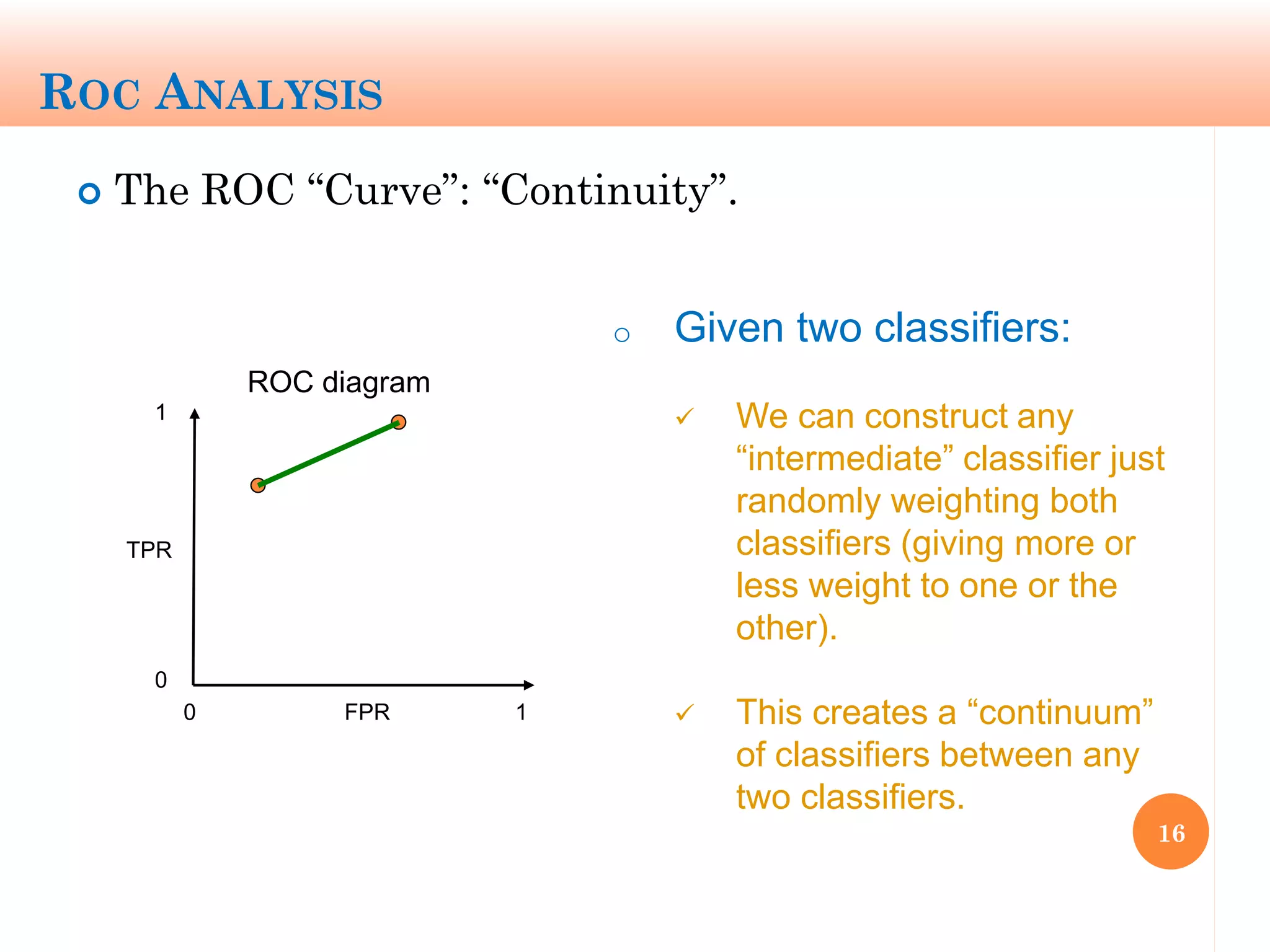 ROC ANALYSIS
 The ROC “Curve”: “Continuity”.
16
ROC diagram
0 1
1
0
FPR
TPR
o Given two classifiers:
 We can construct any
“intermediate” classifier just
randomly weighting both
classifiers (giving more or
less weight to one or the
other).
 This creates a “continuum”
of classifiers between any
two classifiers.
 