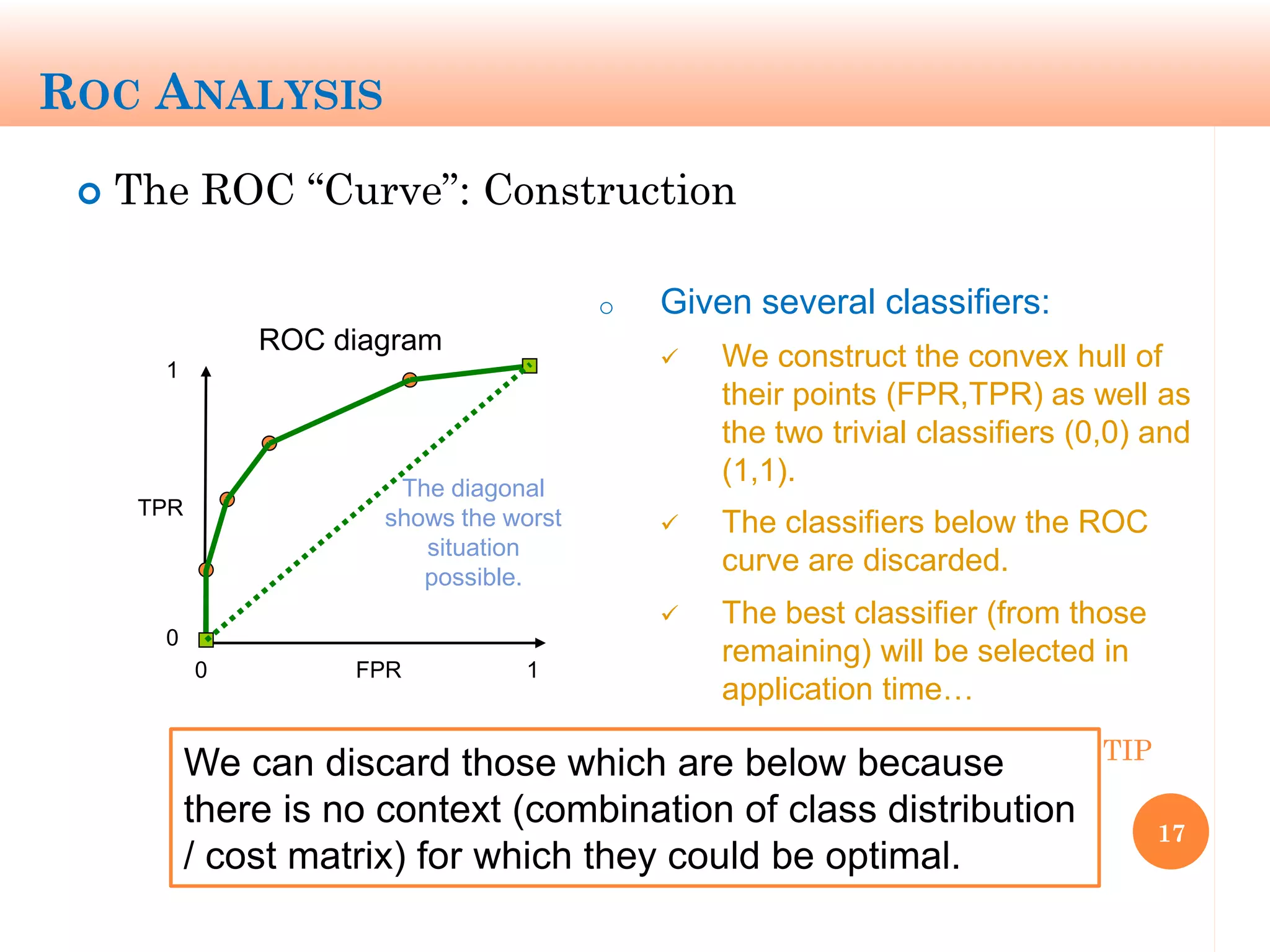 ROC ANALYSIS
 The ROC “Curve”: Construction
17
ROC diagram
0 1
1
0
FPR
TPR
The diagonal
shows the worst
situation
possible.
We can discard those which are below because
there is no context (combination of class distribution
/ cost matrix) for which they could be optimal.
o Given several classifiers:
 We construct the convex hull of
their points (FPR,TPR) as well as
the two trivial classifiers (0,0) and
(1,1).
 The classifiers below the ROC
curve are discarded.
 The best classifier (from those
remaining) will be selected in
application time…
TIP
 