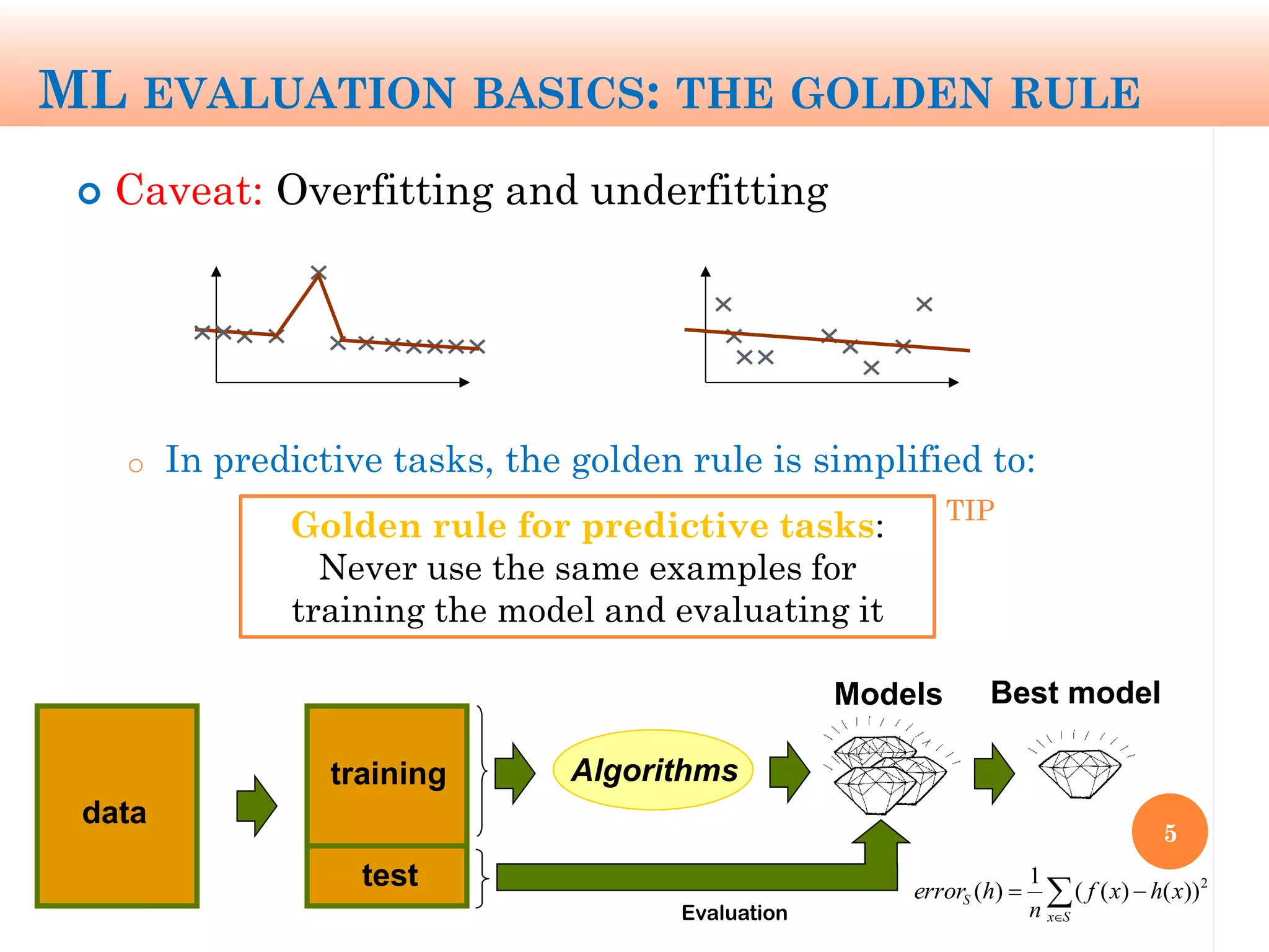 ML EVALUATION BASICS: THE GOLDEN RULE
 Caveat: Overfitting and underfitting
o In predictive tasks, the golden rule is simplified to:
5
Golden rule for predictive tasks:
Never use the same examples for
training the model and evaluating it
training
test
Models
Evaluation
Best model


Sx
S xhxf
n
herror 2
))()((
1
)(
data
Algorithms
TIP
 