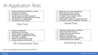 https://ai.google/research/pubs/pub45742
Model TestsData Tests
ML Infrastructure Tests Monitoring Tests
 