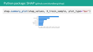 Game Theory & Model Interpretability | PPT | Free Download