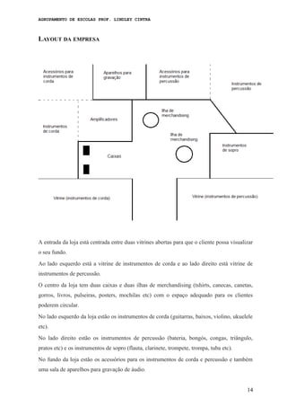 AGRUPAMENTO DE ESCOLAS PROF. LINDLEY CINTRA
LAYOUT DA EMPRESA
A entrada da loja está centrada entre duas vitrines abertas para que o cliente possa visualizar
o seu fundo.
Ao lado esquerdo está a vitrine de instrumentos de corda e ao lado direito está vitrine de
instrumentos de percussão.
O centro da loja tem duas caixas e duas ilhas de merchandising (tshirts, canecas, canetas,
gorros, livros, pulseiras, posters, mochilas etc) com o espaço adequado para os clientes
poderem circular.
No lado esquerdo da loja estão os instrumentos de corda (guitarras, baixos, violino, ukuelele
etc).
No lado direito estão os instrumentos de percussão (bateria, bongós, congas, triângulo,
pratos etc) e os instrumentos de sopro (flauta, clarinete, trompete, trompa, tuba etc).
No fundo da loja estão os acessórios para os instrumentos de corda e percussão e também
uma sala de aparelhos para gravação de áudio.
14
 