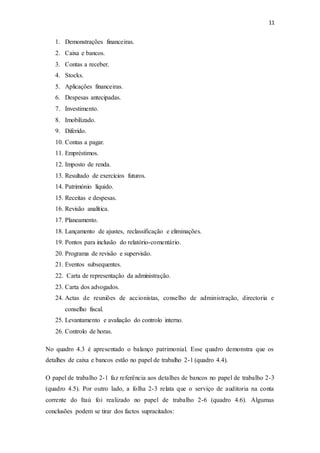 11
1. Demonstrações financeiras.
2. Caixa e bancos.
3. Contas a receber.
4. Stocks.
5. Aplicações financeiras.
6. Despesas antecipadas.
7. Investimento.
8. Imobilizado.
9. Diferido.
10. Contas a pagar.
11. Empréstimos.
12. Imposto de renda.
13. Resultado de exercícios futuros.
14. Património líquido.
15. Receitas e despesas.
16. Revisão analítica.
17. Planeamento.
18. Lançamento de ajustes, reclassificação e eliminações.
19. Pontos para inclusão do relatório-comentário.
20. Programa de revisão e supervisão.
21. Eventos subsequentes.
22. Carta de representação da administração.
23. Carta dos advogados.
24. Actas de reuniões de accionistas, conselho de administração, directoria e
conselho fiscal.
25. Levantamento e avaliação do controlo interno.
26. Controlo de horas.
No quadro 4.3 é apresentado o balanço patrimonial. Esse quadro demonstra que os
detalhes de caixa e bancos estão no papel de trabalho 2-1 (quadro 4.4).
O papel de trabalho 2-1 faz referência aos detalhes de bancos no papel de trabalho 2-3
(quadro 4.5). Por outro lado, a folha 2-3 relata que o serviço de auditoria na conta
corrente do Itaú foi realizado no papel de trabalho 2-6 (quadro 4.6). Algumas
conclusões podem se tirar dos factos supracitados:
 