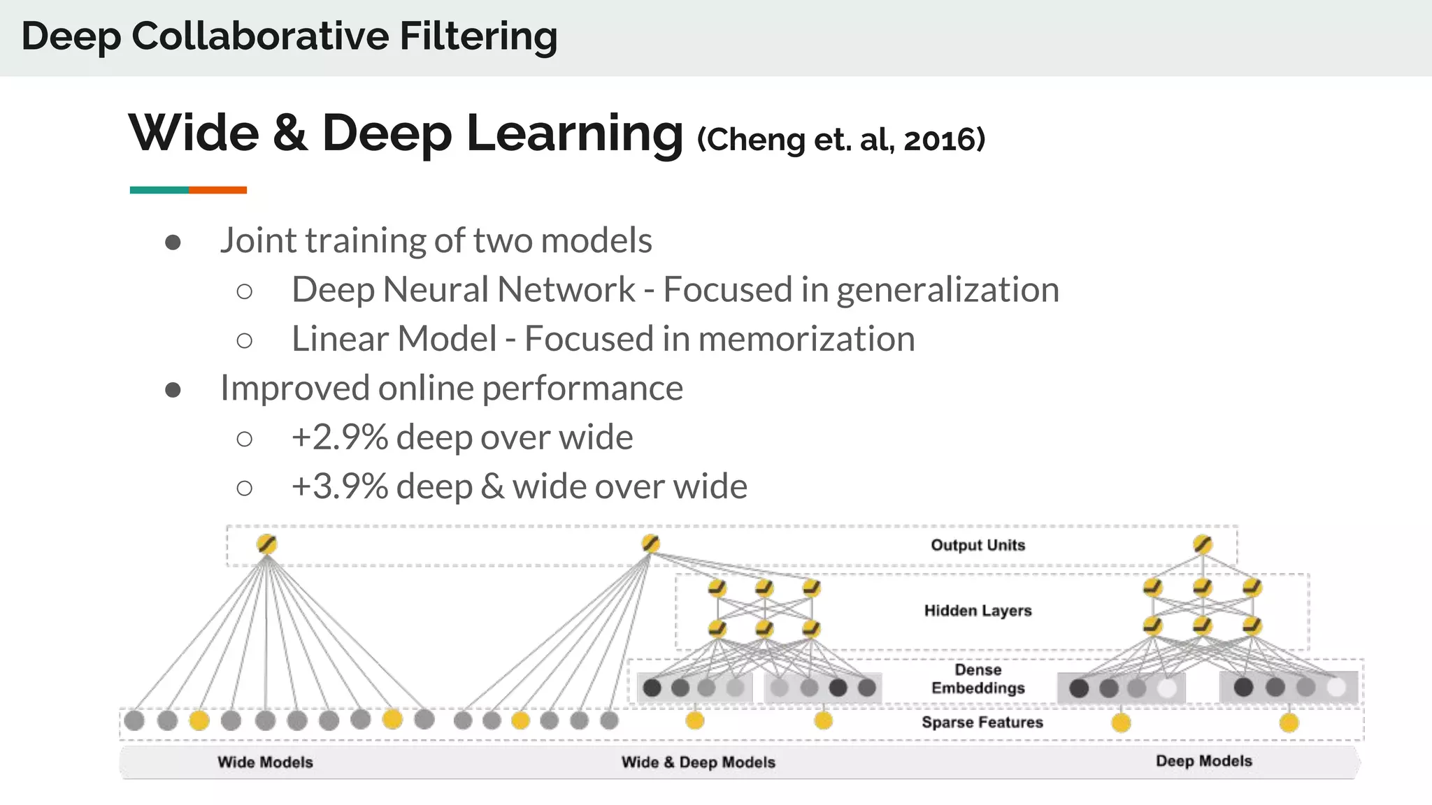 Wide & Deep Learning (Cheng et. al, 2016)
● Joint training of two models
○ Deep Neural Network - Focused in generalization
○ Linear Model - Focused in memorization
● Improved online performance
○ +2.9% deep over wide
○ +3.9% deep & wide over wide
Deep Collaborative Filtering
 
