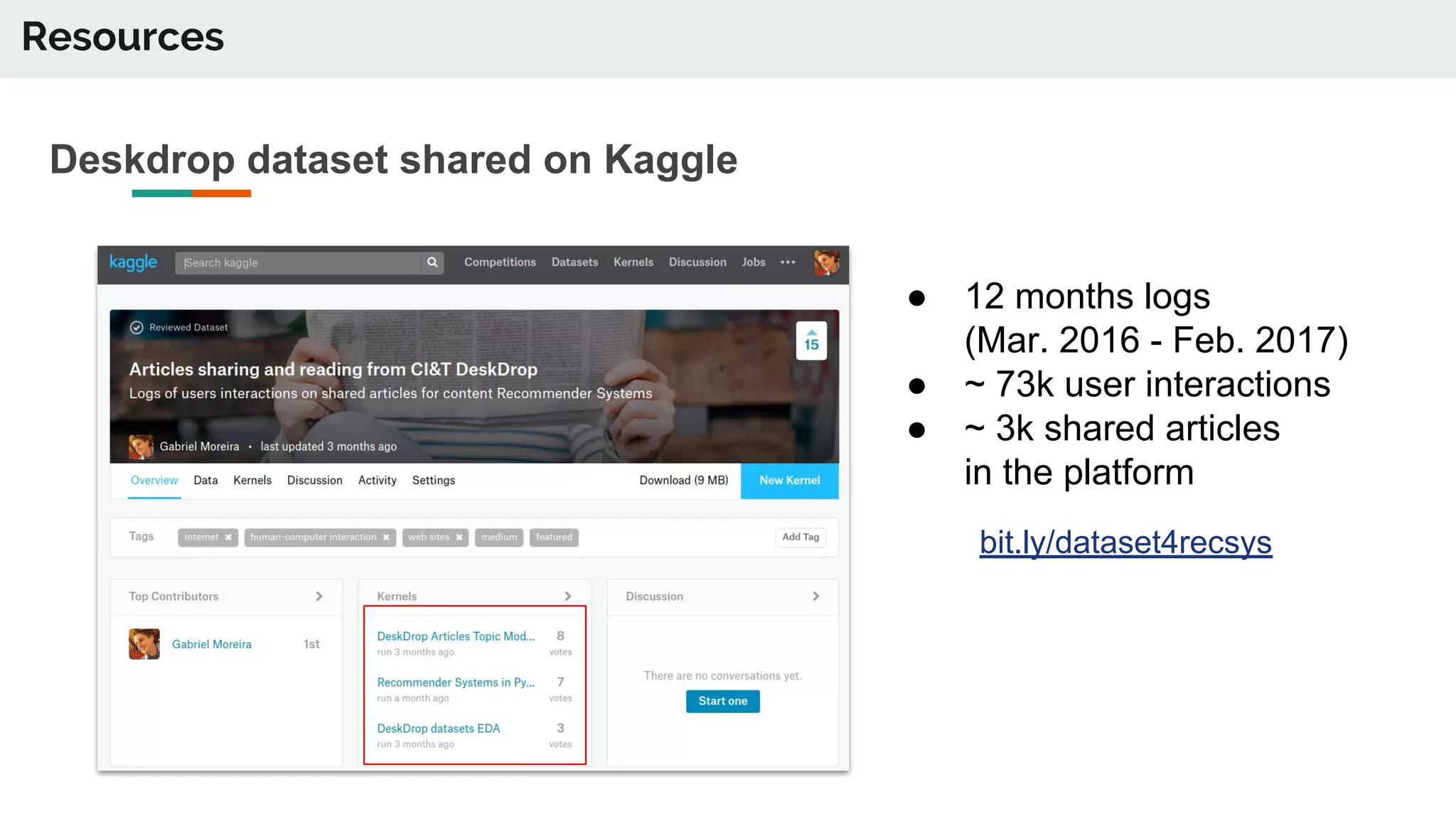 Resources
Deskdrop dataset shared on Kaggle
bit.ly/dataset4recsys
● 12 months logs
(Mar. 2016 - Feb. 2017)
● ~ 73k user interactions
● ~ 3k shared articles
in the platform
 