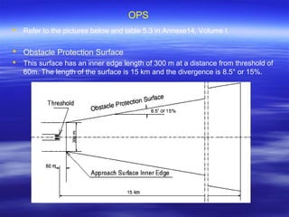 Precission Approach Path Indicator (PAPI) | PPT