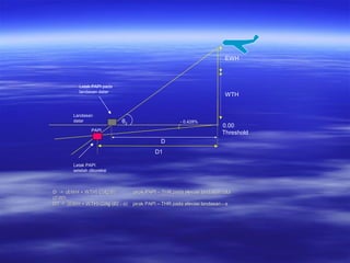 Precission Approach Path Indicator (PAPI) | PPT